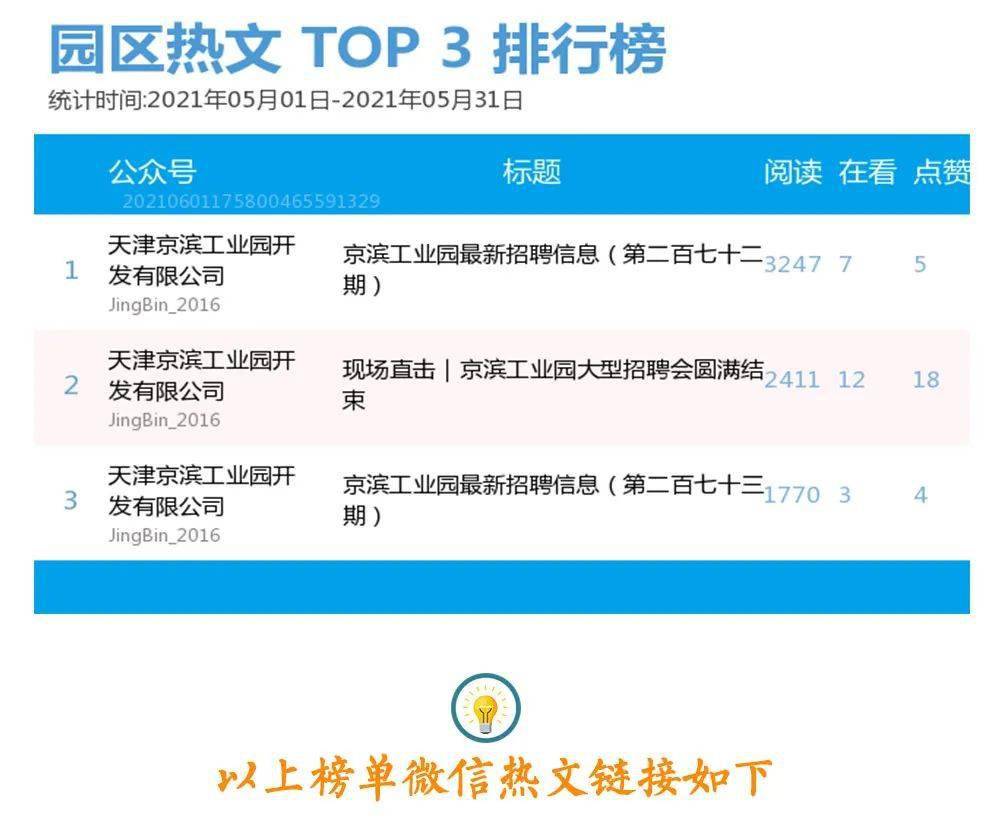 随州望城岗深圳工业园最新招聘,随州望城岗深圳工业园最新招聘动态