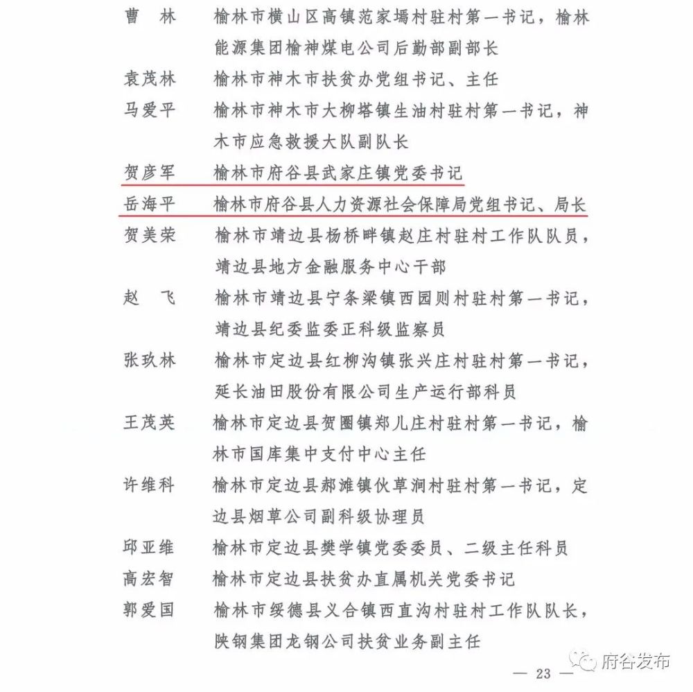 濉溪县刘桥镇最新领导,濉溪县刘桥镇最新领导团队及其展望