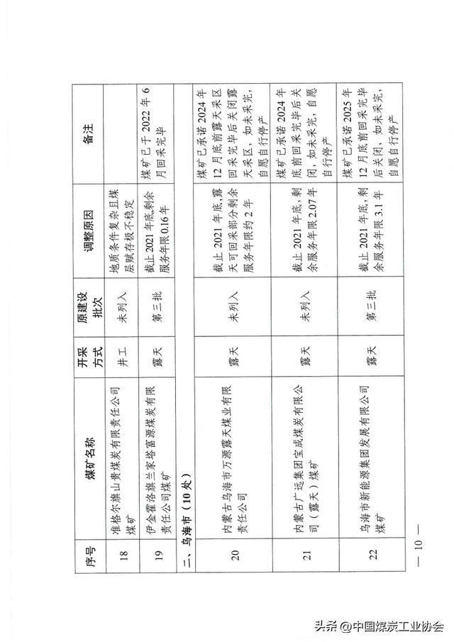 内蒙古自治区最新任免,内蒙古自治区最新任免动态