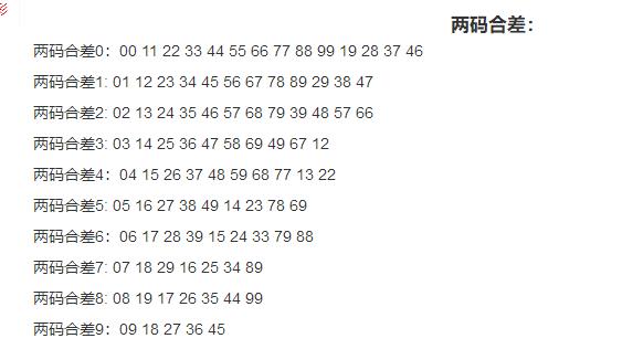 两码和两码差最新技巧,掌握两码与两码差，最新技巧解析