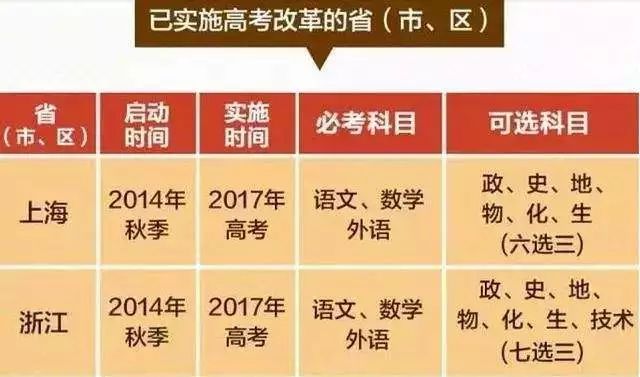 广东2018年高考改革最新方案,广东2018年高考改革最新方案，迈向全面素质教育的深度探索