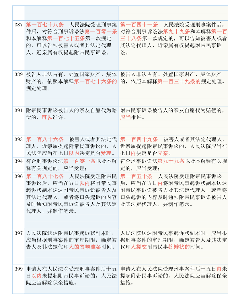澳门一码一肖一待一中四不像|精选准确资料解释落实,澳门一码一肖一待一中四不像，精选准确资料的解释与落实