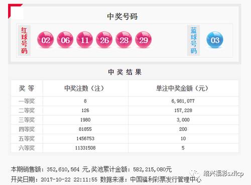 7777788888王中王开奖十记录网|精选准确资料解释落实,揭秘王中王开奖十记录网，精选准确资料解释与落实