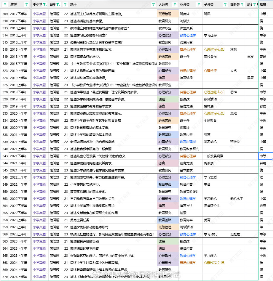 澳门香港 第91页
