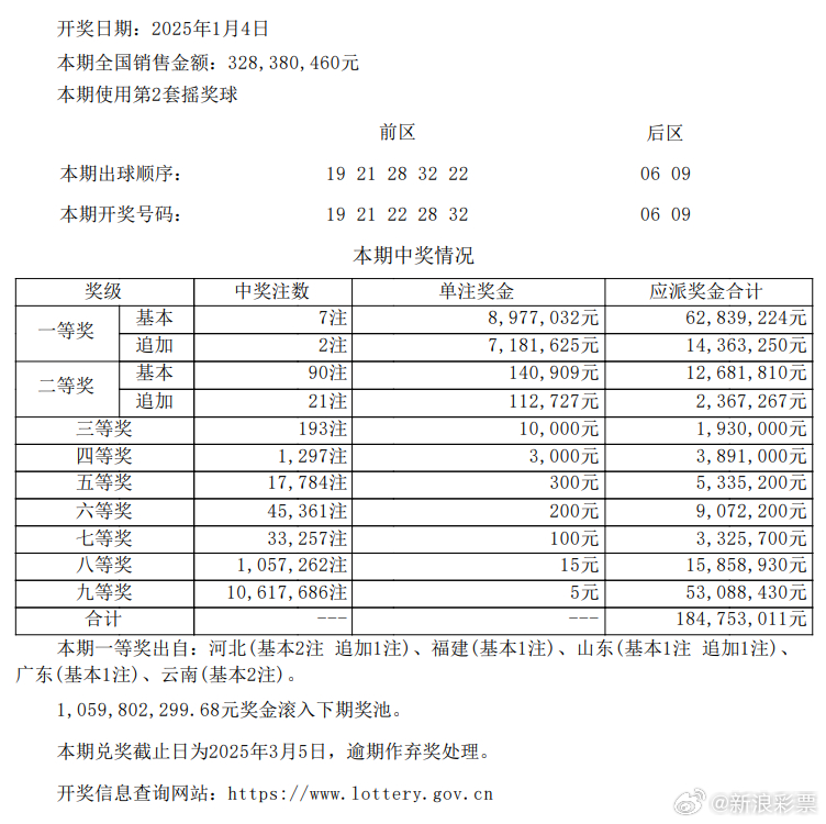 7777788888王中王开奖十记录网一|精选准确资料解释落实,揭秘王中王开奖十记录网一，精选准确资料解释与落实