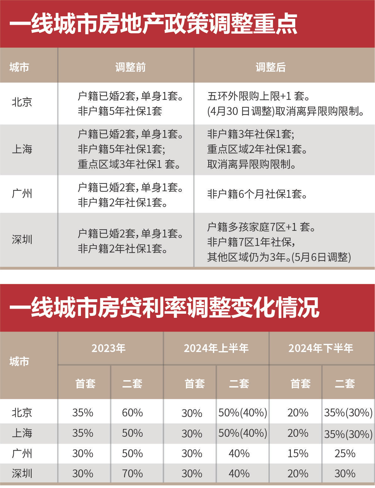 新澳精准资料免费提供267期|精选准确资料解释落实,新澳精准资料免费提供，探索第267期的精选准确资料与落实行动
