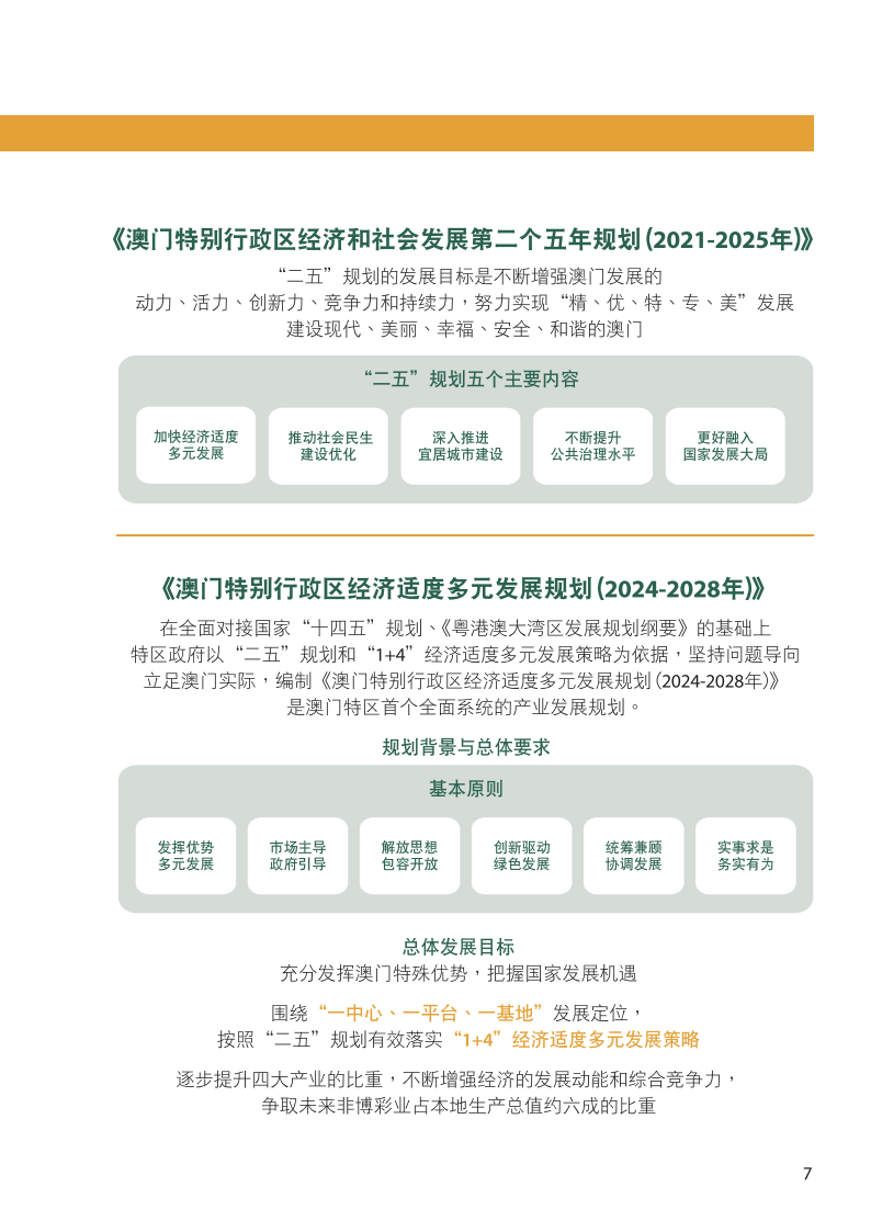 特别推荐 第87页