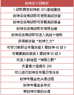 热门推荐 第86页
