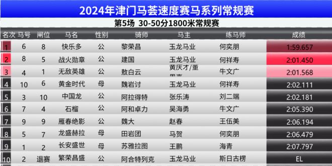 马会传真资料2024澳门|精选准确资料解释落实,马会传真资料2024澳门精选准确资料解释落实策略展望