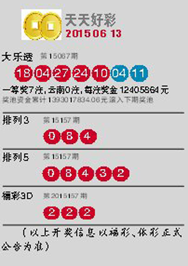 新2024年澳门天天开好彩|精选准确资料解释落实,新2024年澳门天天开好彩，精选准确资料解释落实之道