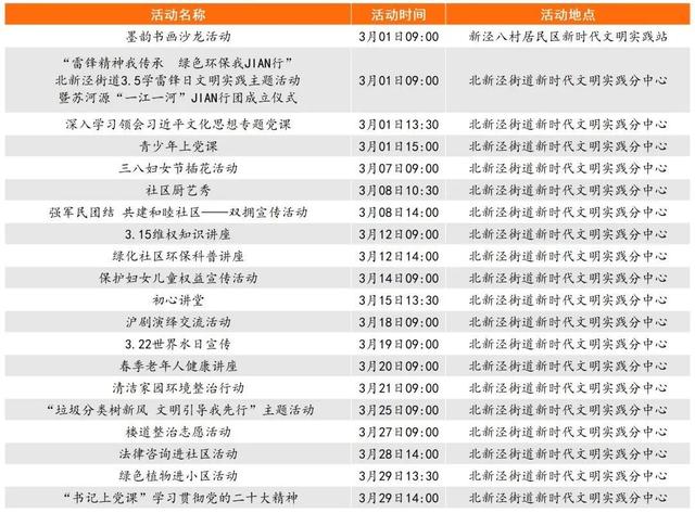 2024新澳最准最快资料|精选准确资料解释落实,揭秘2024新澳最准最快资料，精选准确资料解释与落实策略