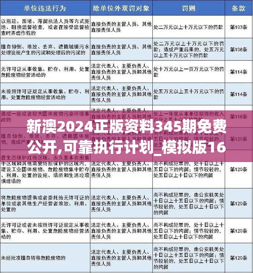 2024年新澳资料免费公开|精选准确资料解释落实,新澳资料免费公开，精选准确资料解释与落实行动