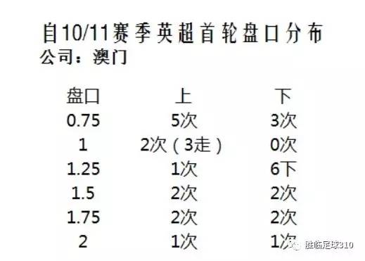 澳门一码一码100准确a07版|精选准确资料解释落实,澳门一码一码精准预测，揭秘A07版与精选准确资料的落实之道