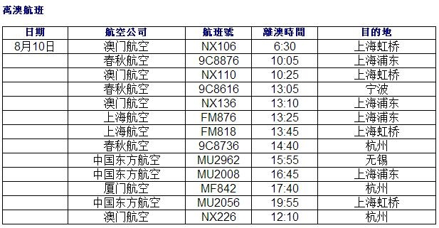 2024澳门特马今晚开什么|精选准确资料解释落实,澳门特马今晚开什么，精选准确资料解释落实