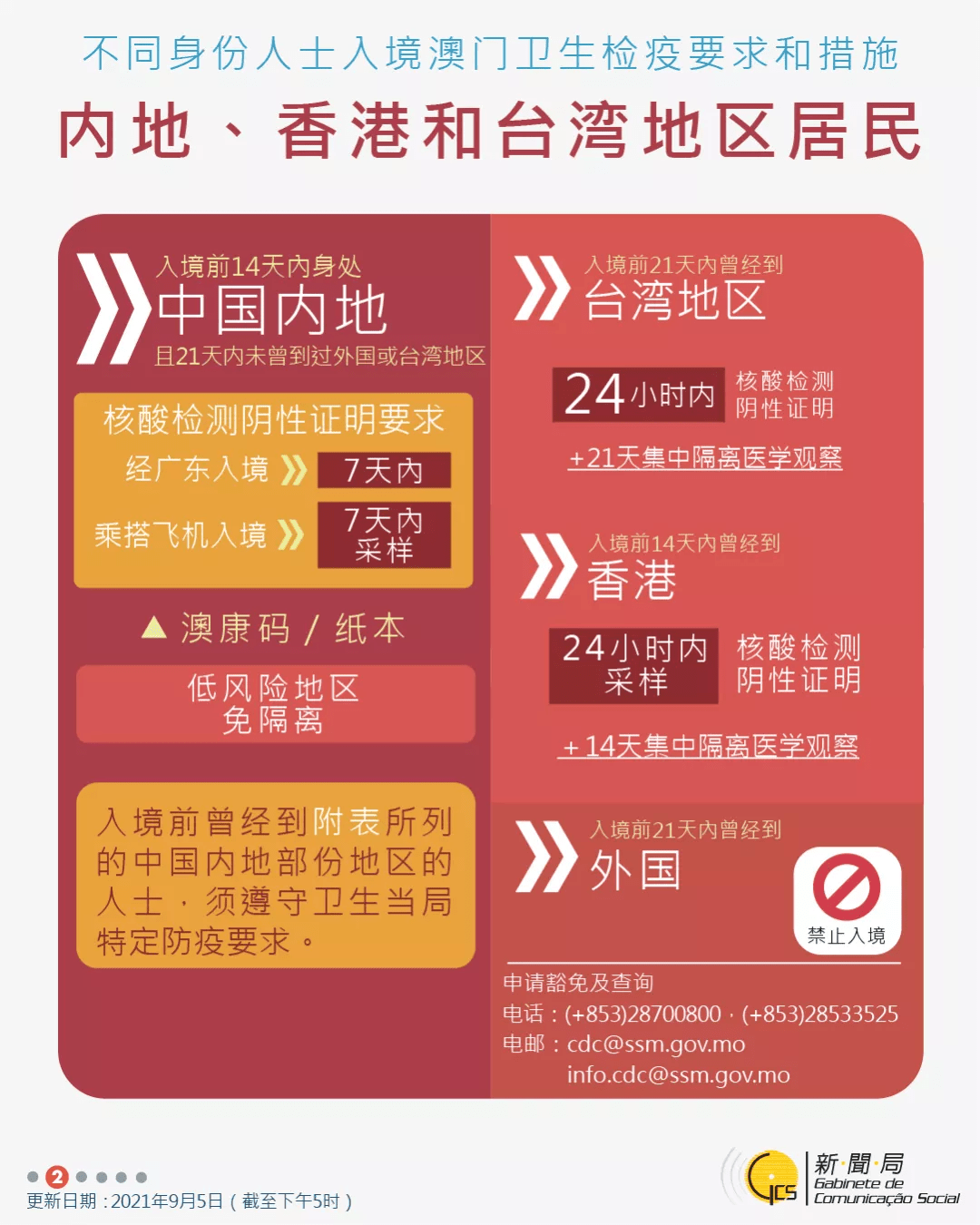 新澳门免费资料大全在线查看|精选准确资料解释落实,新澳门免费资料大全在线查看，精选准确资料解释与落实