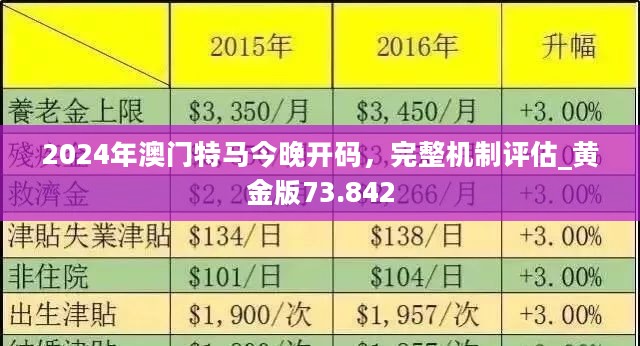 2024澳门今天特马开什么|精选准确资料解释落实,澳门特马游戏背后的秘密，解析精准资料与落实策略