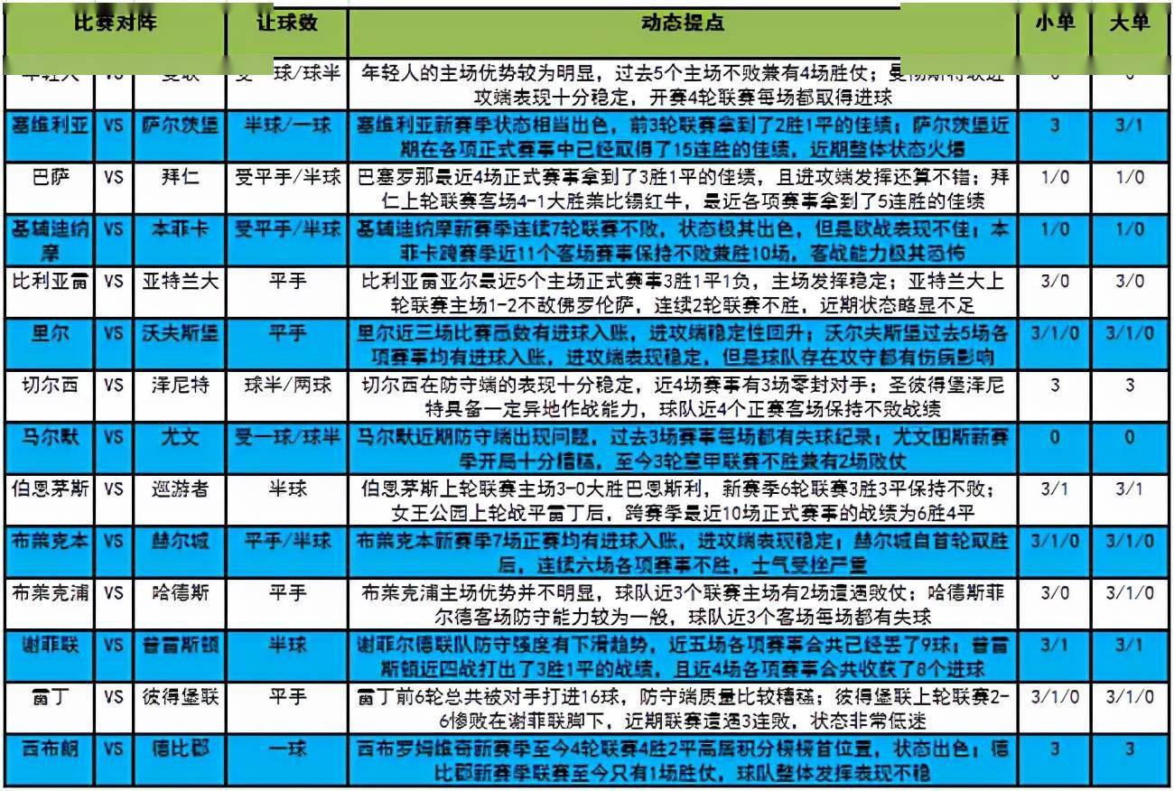 澳门一码一肖一待一中今晚|精选准确资料解释落实,澳门一码一肖一待一中今晚，精选准确资料的解释与落实