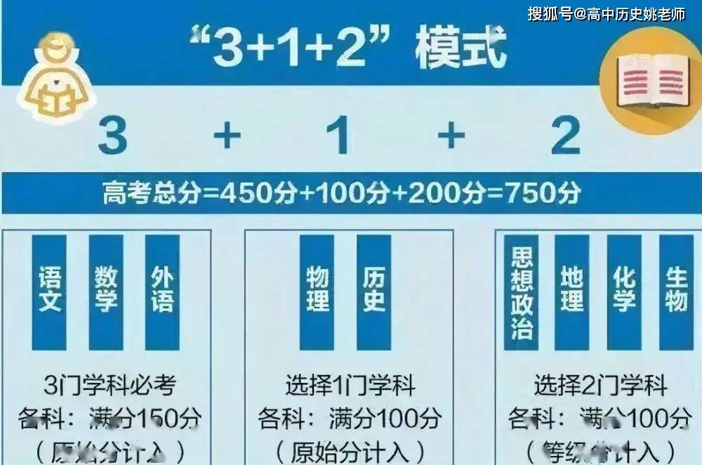 热门推荐 第78页