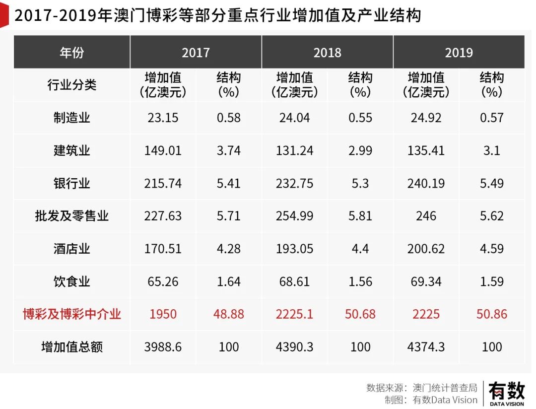 澳门管家婆100%精准|精选准确资料解释落实,澳门管家婆，精准分析与精选资料，落实解释的重要性