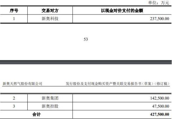 2024新奥正版资料大全|精选准确资料解释落实,揭秘新奥正版资料大全，精选准确资料解释落实的全方位指南