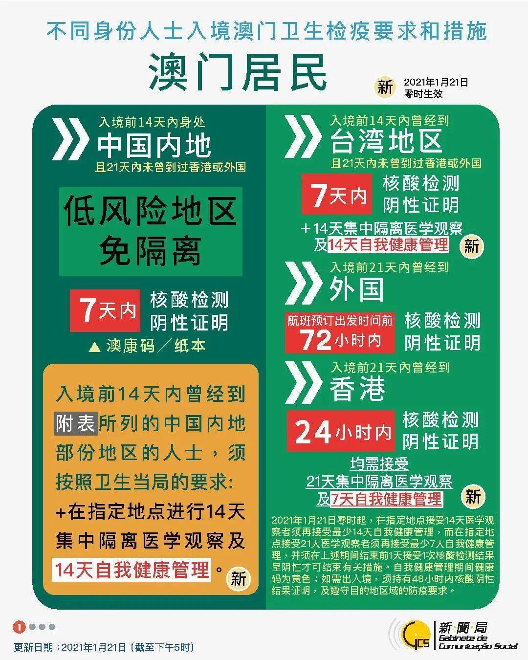 澳门正版精准免费大全|精选准确资料解释落实,澳门正版精准免费大全，精选准确资料解释与落实的重要性