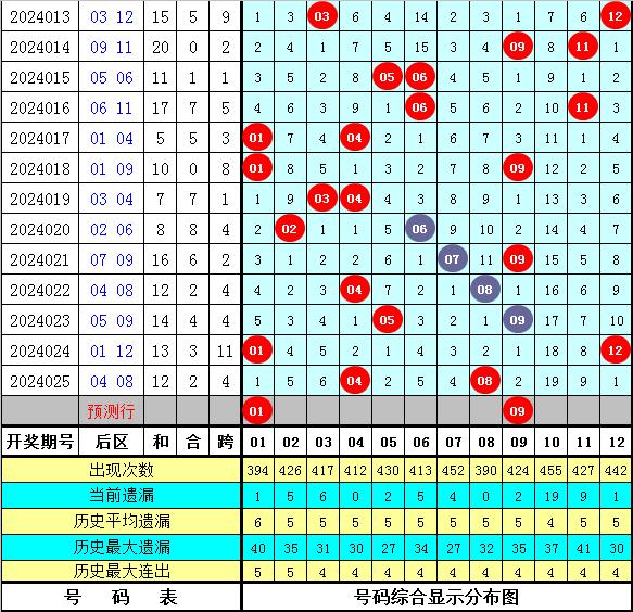 澳门六和彩资料查询2024年免费查询01-32期|精选准确资料解释落实,澳门六和彩资料查询，探索2024年的免费查询与精准资料解读