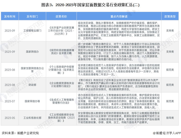 特别推荐 第74页