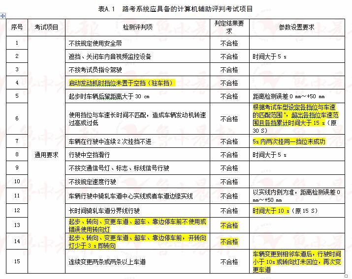 澳门六开奖结果2024开奖记录今晚直播|精选准确资料解释落实,澳门六开奖结果2024开奖记录今晚直播，精选准确资料解释与落实