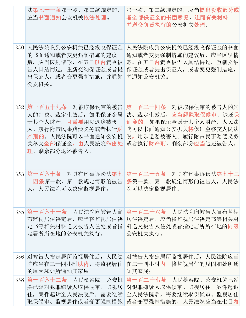 澳门三肖三码精准100%黄大仙|精选准确资料解释落实,澳门三肖三码精准100%黄大仙精选准确资料解释落实