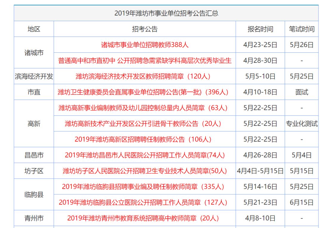2024年香港资料免费大全|精选准确资料解释落实,香港资料免费大全，精选准确资料解释落实（未来展望至2024年）