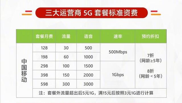 澳门一码一肖100准吗|精选准确资料解释落实,澳门一码一肖预测的准确性解析与资料选择落实的重要性