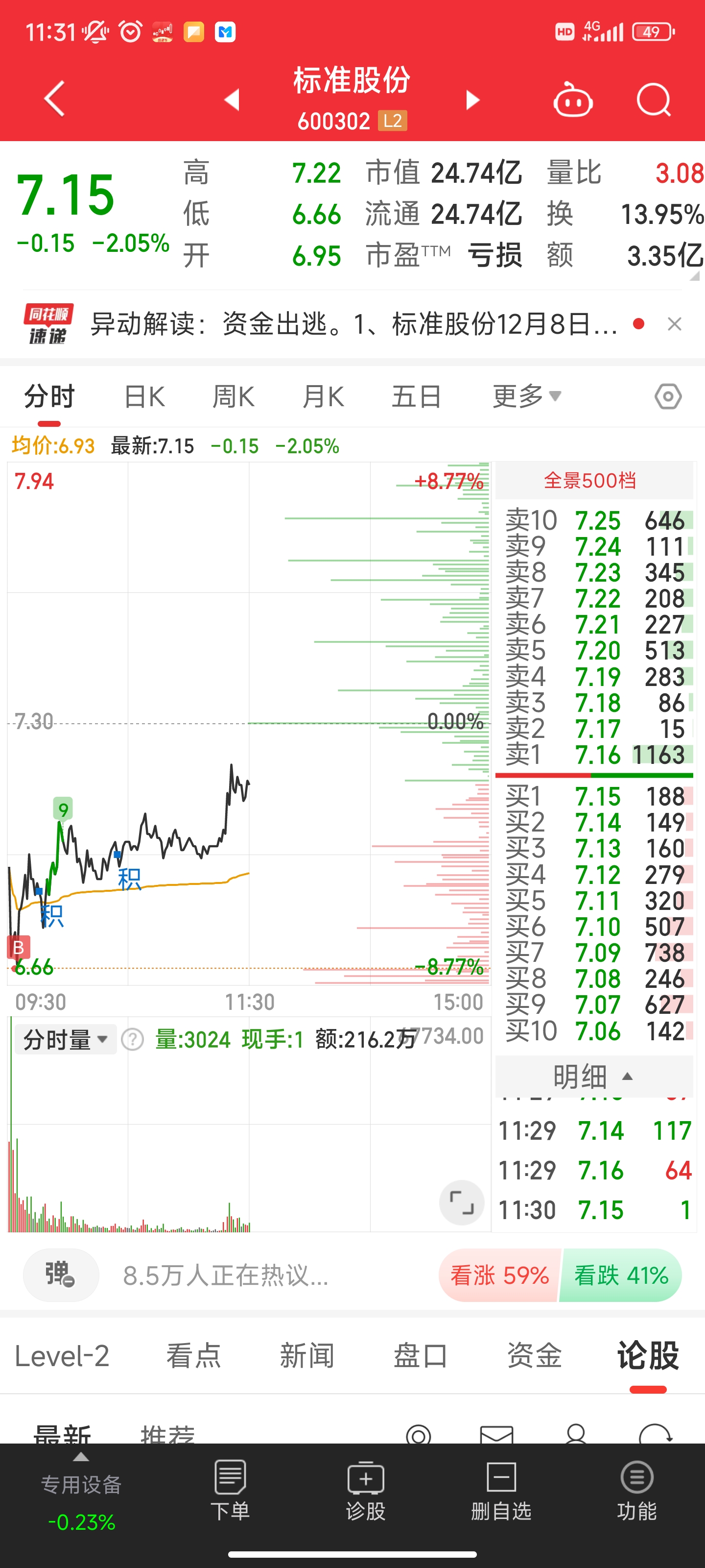 公准股份最新消息,公准股份最新消息全面解析
