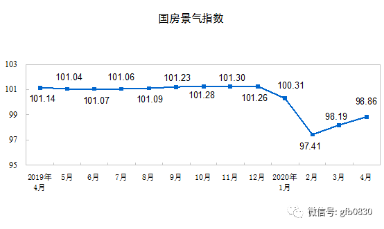 辛集市4月份最新房价表,辛集市最新房价走势分析，聚焦四月份房价表