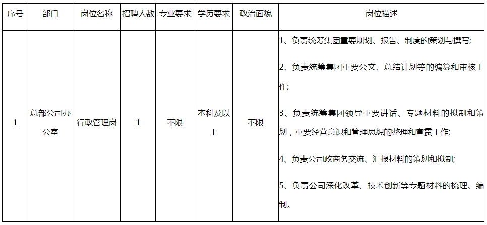 九寨沟管理局最新招聘,九寨沟管理局最新招聘启事