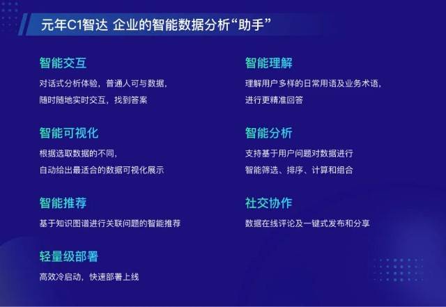 信永中和最新工资算法,信永中和最新工资算法，重塑企业薪酬体系的探索与实践