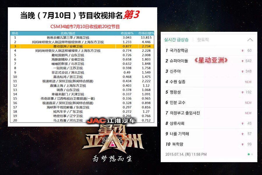 最新亚洲3s卫星节目表,最新亚洲3S卫星节目表概览