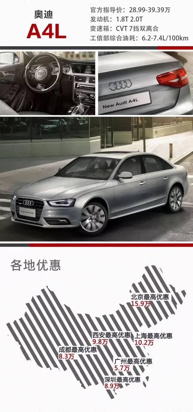 最新款奥迪a4l报价及图片,最新款奥迪A4L报价及图片
