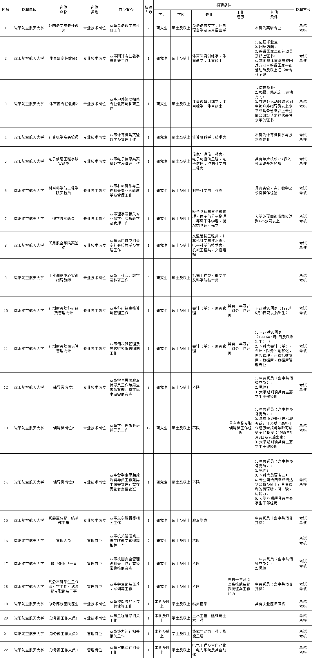 无锡百姓网司机最新招聘,无锡百姓网司机最新招聘，探索职业机遇的理想平台