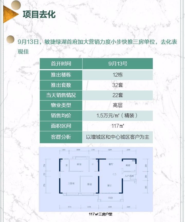 广州花都房价最新消息,广州花都房价最新消息，趋势、影响因素及未来展望