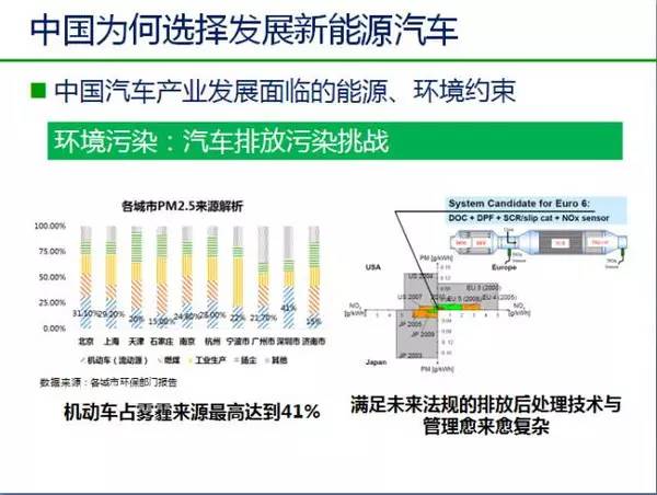 天然气初装费最新文件,天然气初装费最新文件解读及相关影响分析