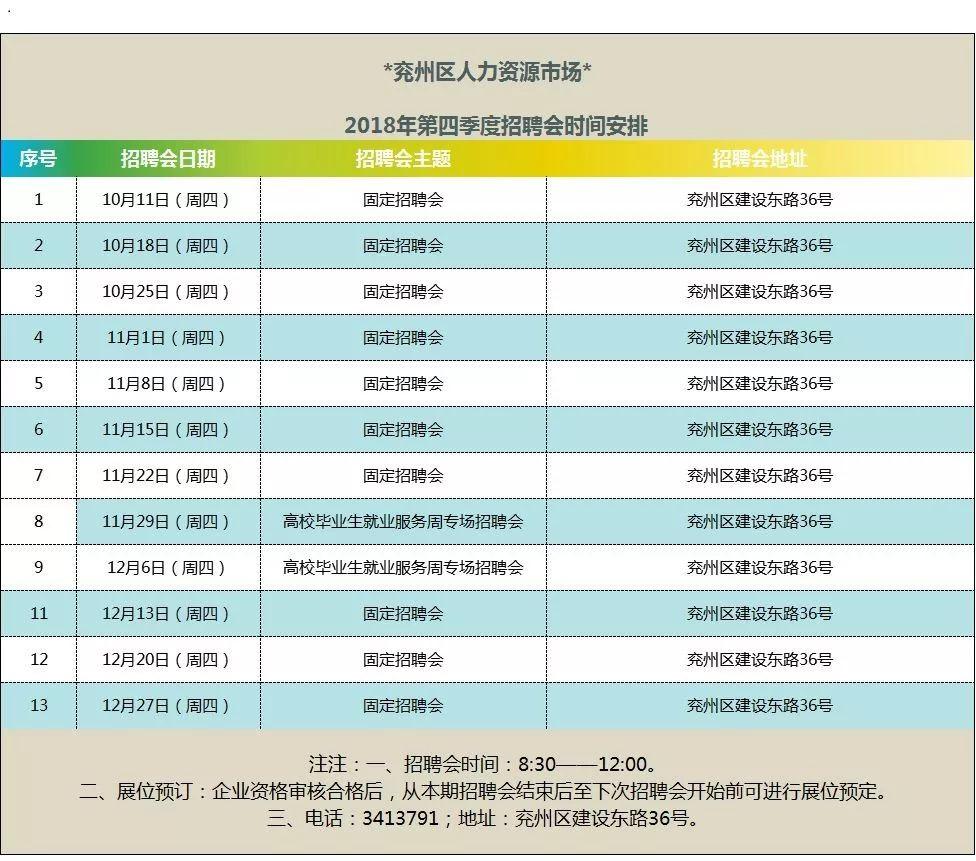 汶上信息港最新招聘,汶上信息港最新招聘动态及其影响