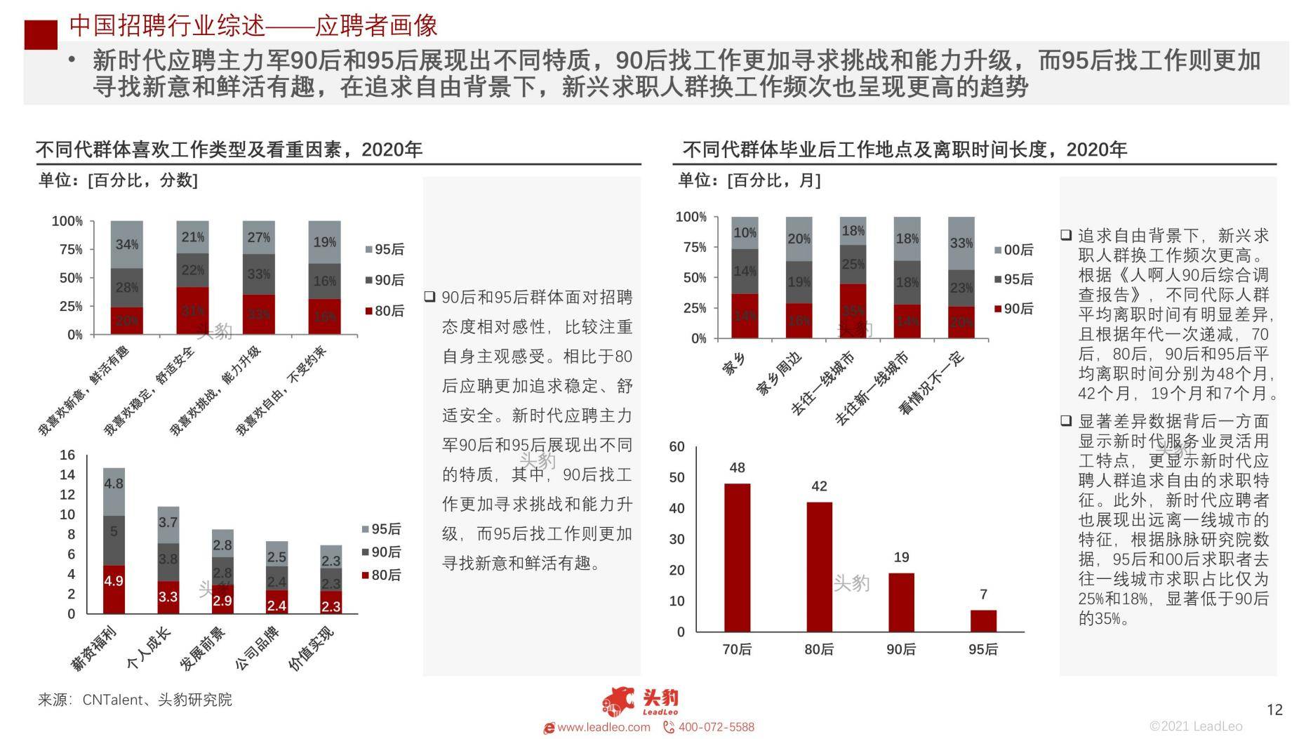 浙江省最新行业有哪些,浙江省最新行业概览