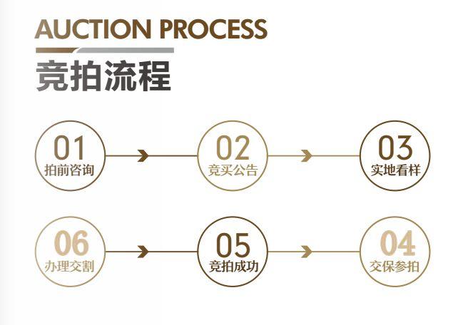 郑州市经济适用房最新消息,郑州市经济适用房最新消息，政策动向与未来展望
