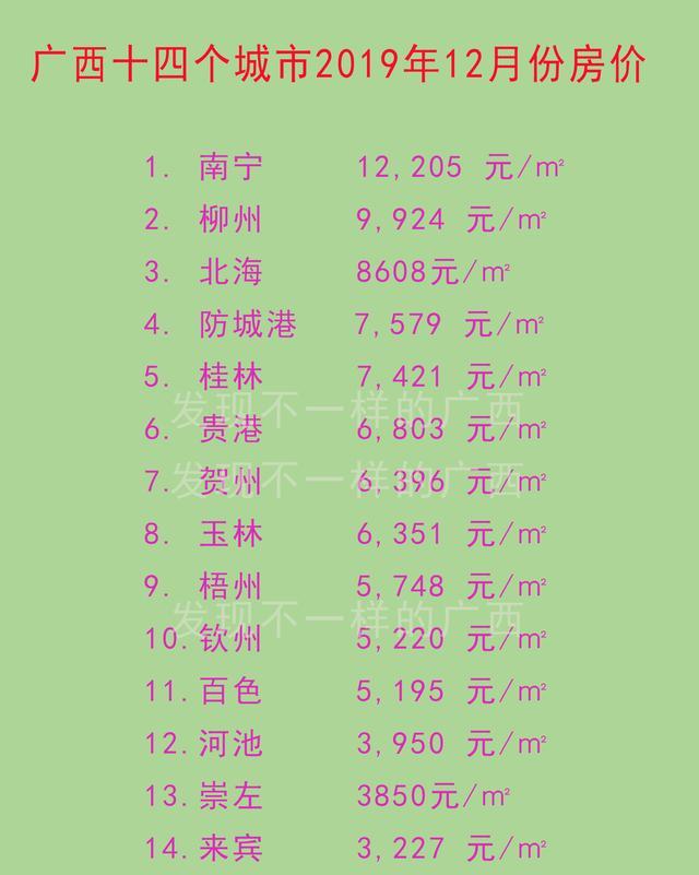 来宾二手房最新消息,来宾二手房最新消息深度解析