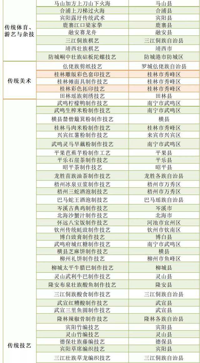 长沙初中排名最新名单公布,长沙初中排名最新名单公布，教育质量与创新实力的综合评估