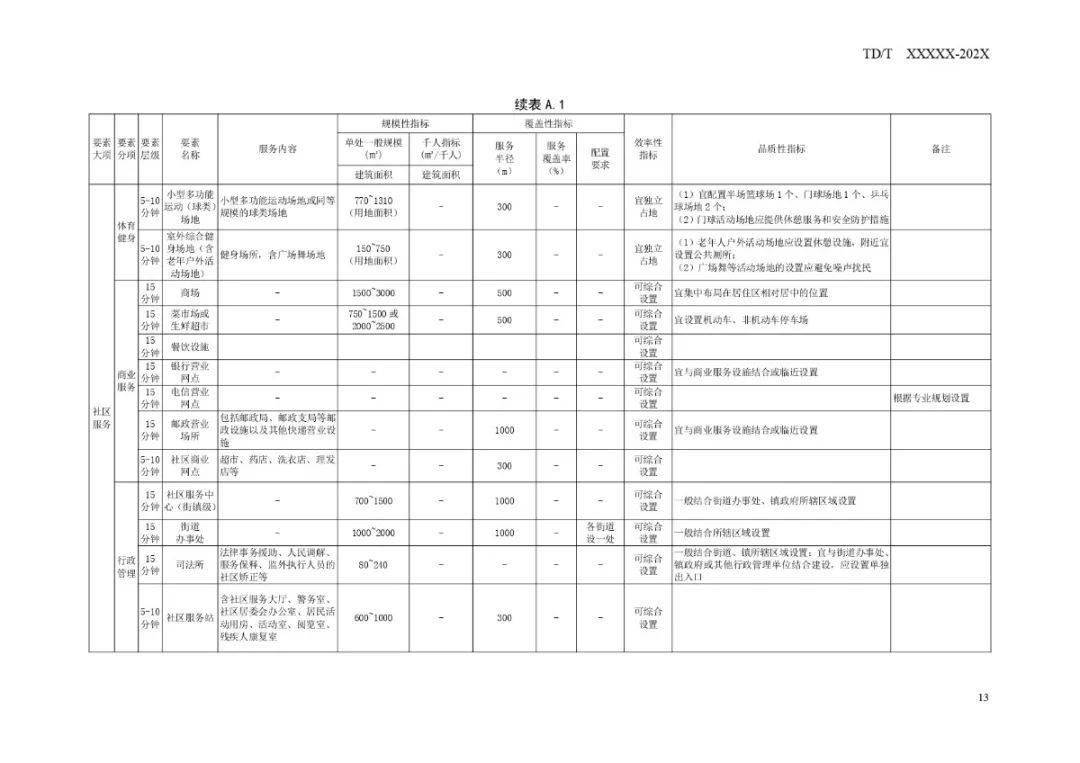 大兴区最新拟任前公示,大兴区最新拟任前公示，透明公开，共筑信任之基