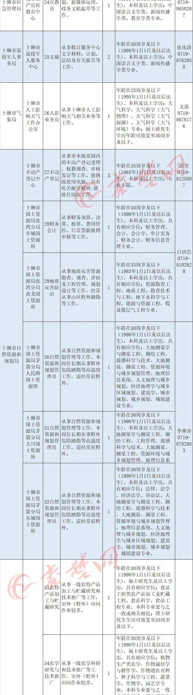 湖北省事业单位改革最新消息,湖北省事业单位改革最新消息全面解读