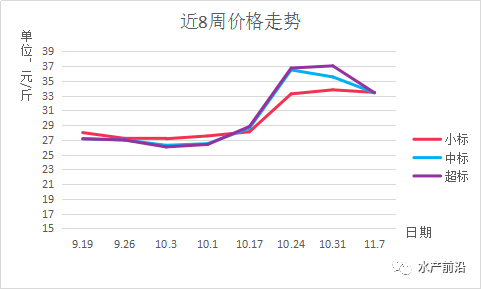 澳门香港 第61页