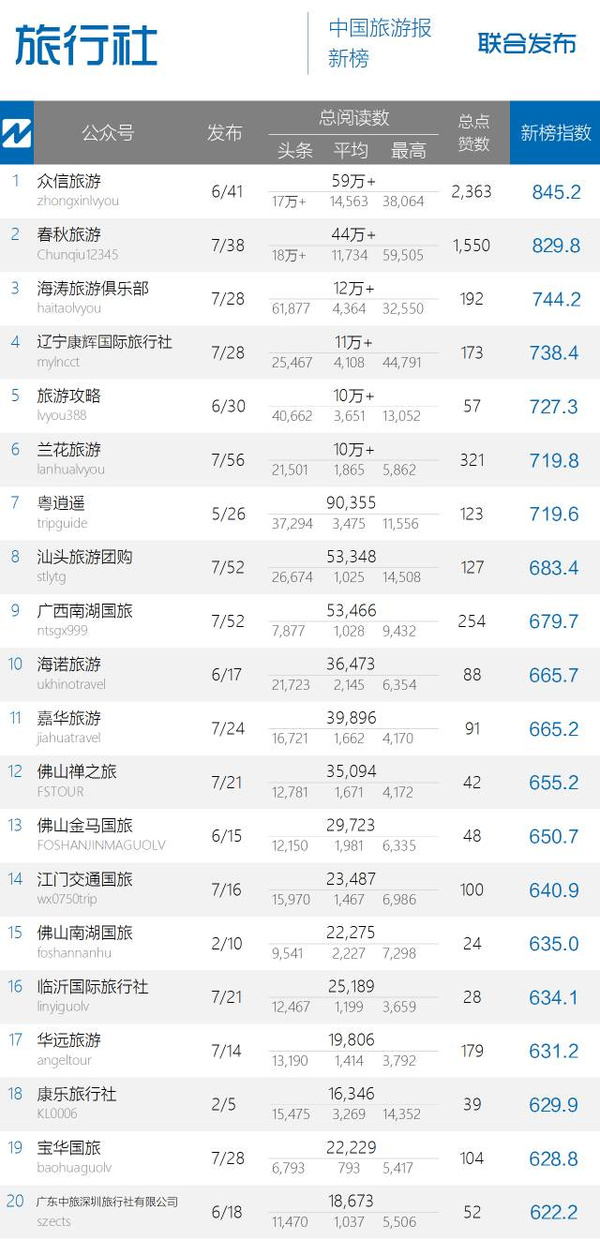 带符号三个字最新网名,最新三字网名精选，符号之美与个性化的魅力