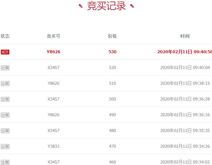 南通最新房产拍卖公告,南通最新房产拍卖公告详解